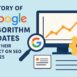 Google Algorithm Update